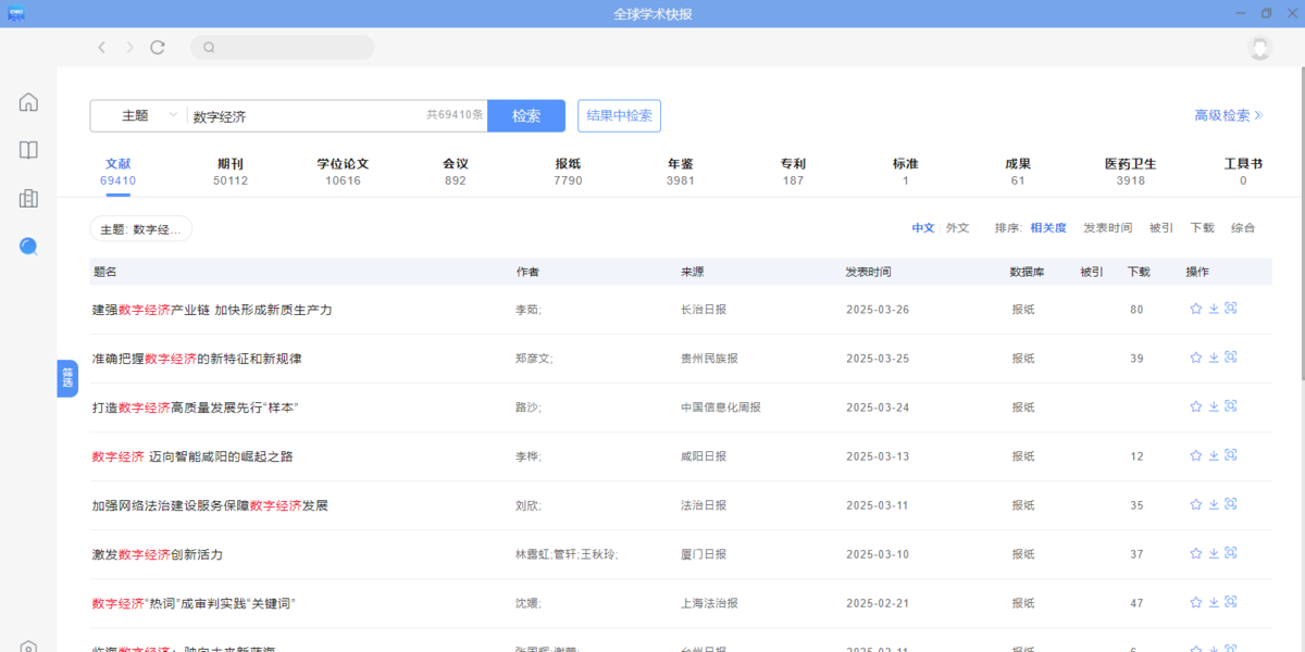 全球学术快报
