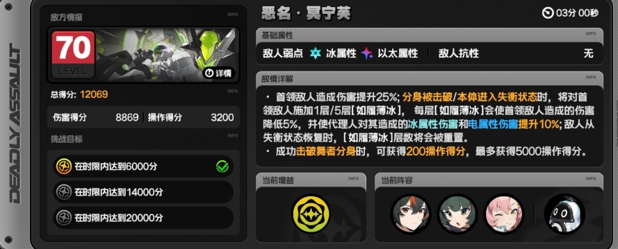 绝区零危局强袭战六星打法双子冥宁芙