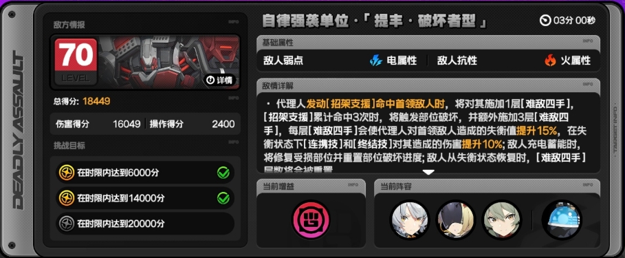 绝区零危局强袭战六星打法提丰机器人