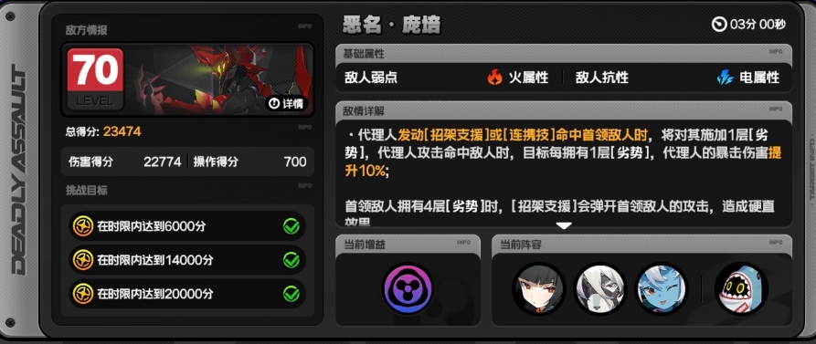 绝区零危局强袭战六星打法红庞培