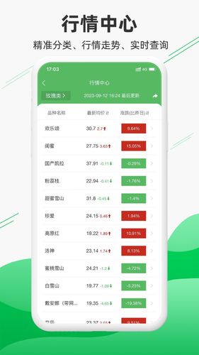 花易宝软件封面