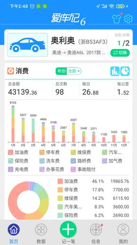 爱车记油耗版软件封面