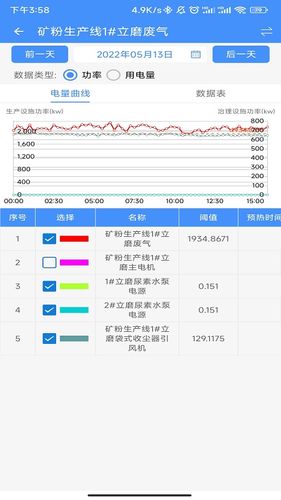企业环保通软件封面