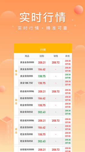 中鑫金软件封面