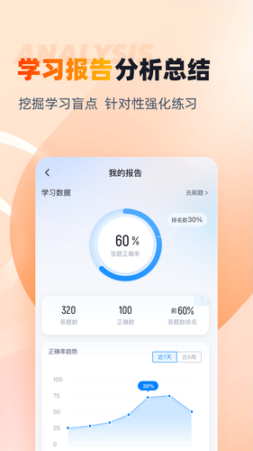 二手车经纪人考试聚题库软件封面