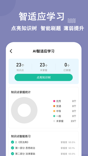 演出经纪人练题狗软件封面