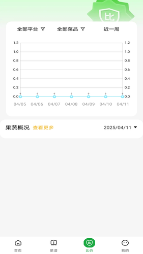 特价买菜省钱软件封面