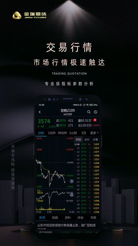 金瑞财讯通软件封面