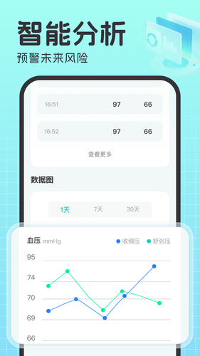 血压全能助手软件封面