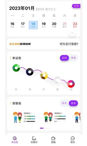 五行穿搭软件封面