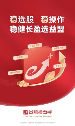 益盟操盘手软件封面