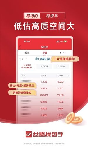 益盟操盘手软件封面