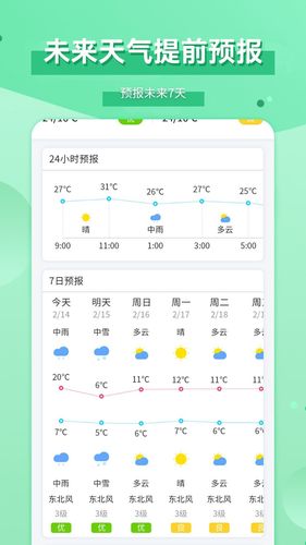 爱天气软件封面