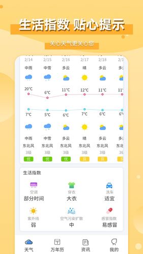 爱天气软件封面