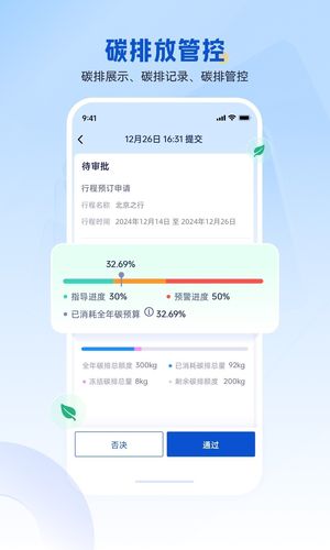 携程商旅软件封面