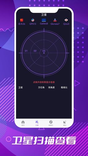 车道级导航软件封面