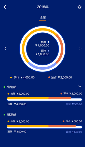 微财务软件封面