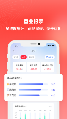 摊老板软件封面
