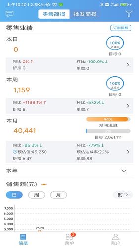 三联老板报表软件封面