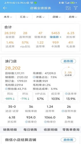 三联老板报表软件封面