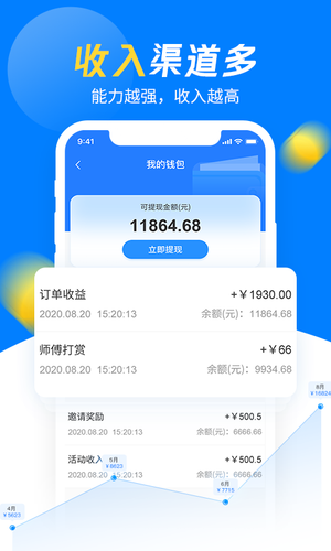 左右手师傅端软件封面