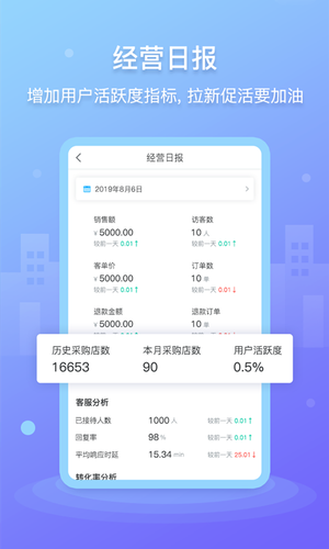 药师帮商业版第1张手机截图