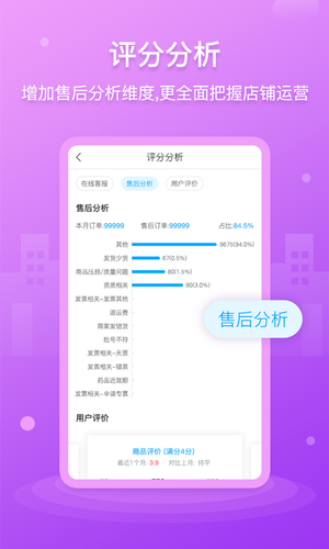 药师帮商业版第3张手机截图