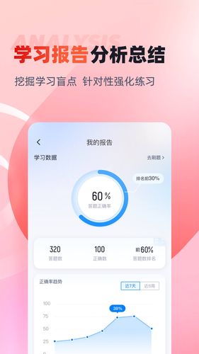 播音主持人考试聚题库软件封面