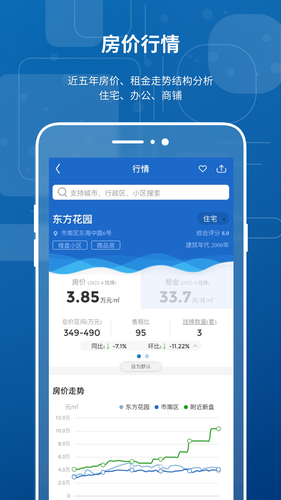 房价行情软件封面