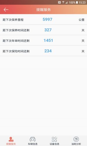 汽车保姆软件封面