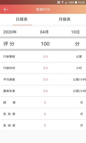 汽车保姆软件封面