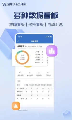 设备云维保软件封面