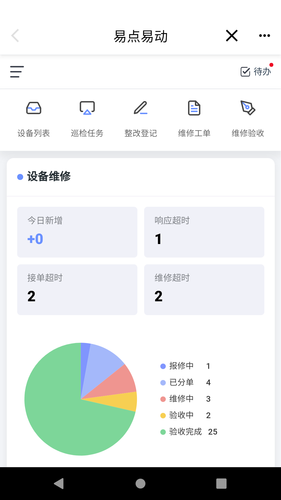 易点设备管理软件封面