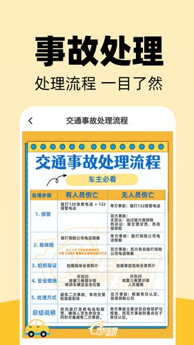 道路司机救援软件封面