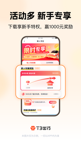 T3车主软件封面