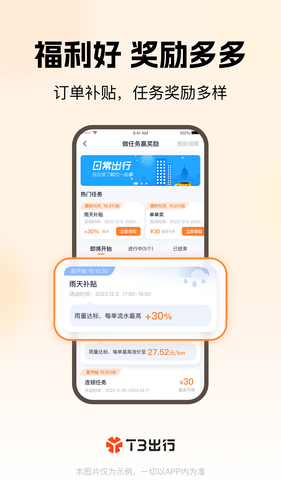 T3车主软件封面