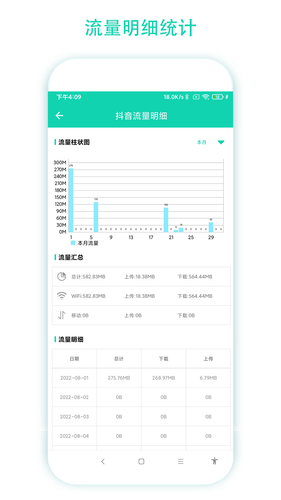 数据监控助手第2张手机截图