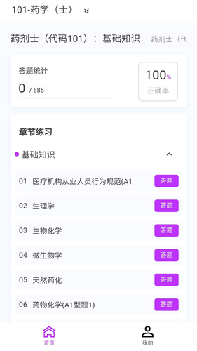 初级药士原题库第2张手机截图