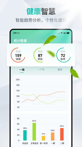 血压记录能手软件封面