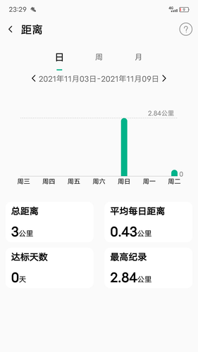 微步运动软件封面