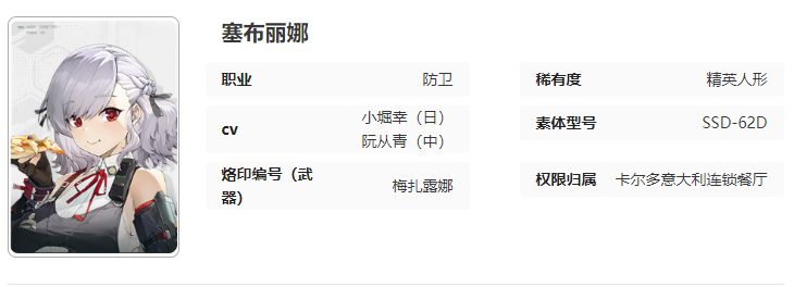 少女前线2追放哪些五星值得练