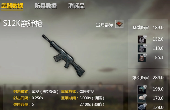 绝地求生里的霰弹枪有哪些