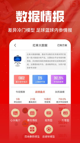 疯狂红单软件封面