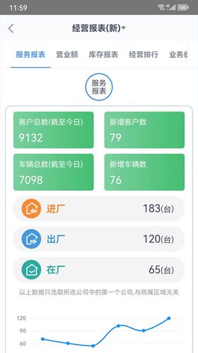 驷惠云第2张手机截图