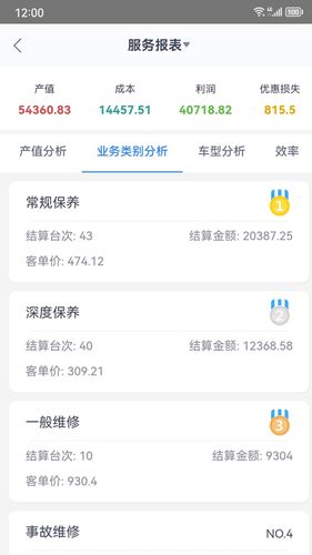 驷惠云第3张手机截图