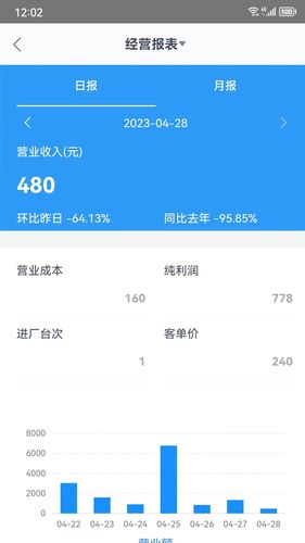 驷惠云第4张手机截图