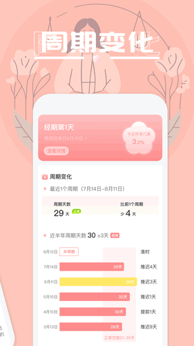 蜜洛软件封面