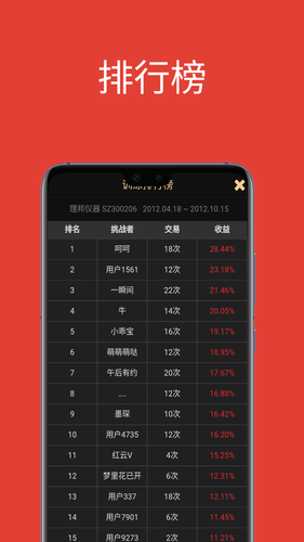 大操盘手软件封面