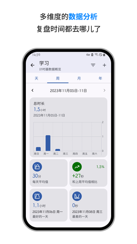 计时器倒计时软件封面