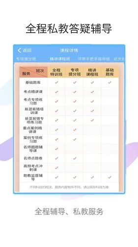 技师高级职称考试宝典软件封面